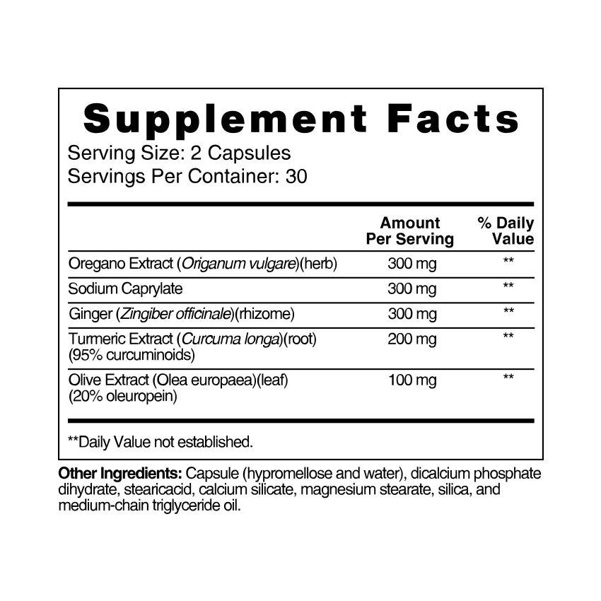 Candidex Supplement Facts